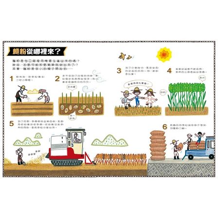 我的第一套食育安全知識繪本3：香噴噴的麵粉沒有告訴你的祕密